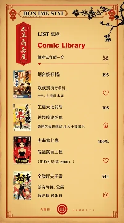 番茄漫画APP漫画列表界面